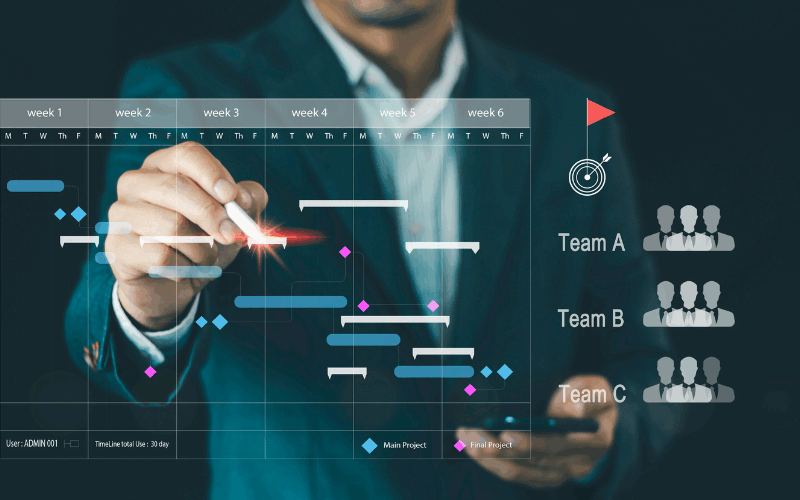 Workforce Tech systems